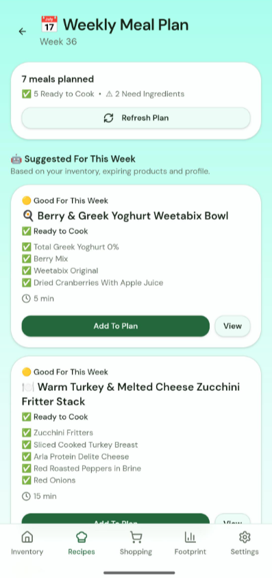 Weekly Meal Plan